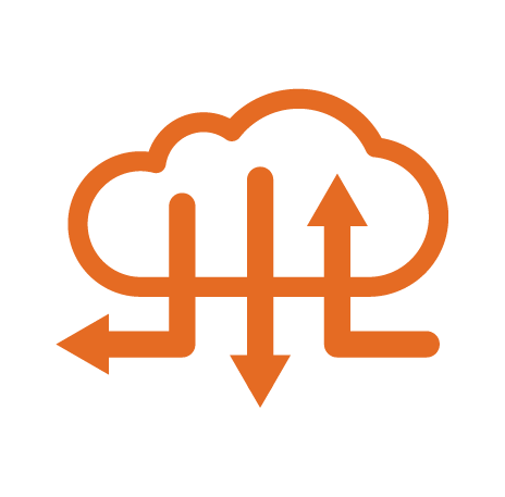 Sap services